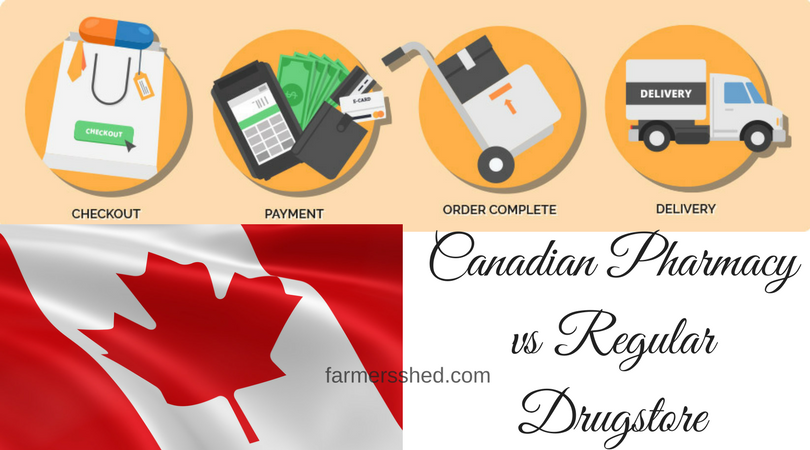 Canadian Pharmacy vs Regular Drugstore